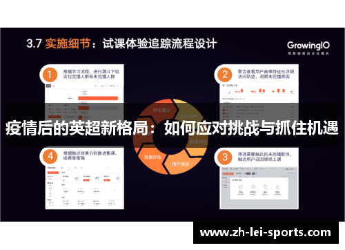 疫情后的英超新格局：如何应对挑战与抓住机遇