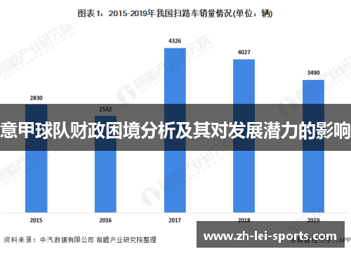 意甲球队财政困境分析及其对发展潜力的影响